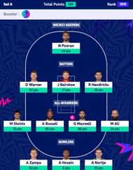Fantasy Team suggested for Set 6 of ICC Men's T20 WC Fantasy 2024. (PC - fantasyt20worldcup)
